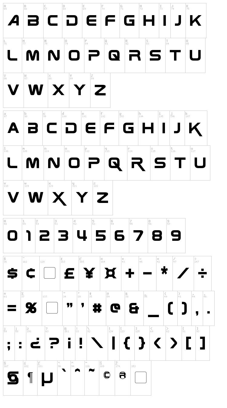 Zebulon font map